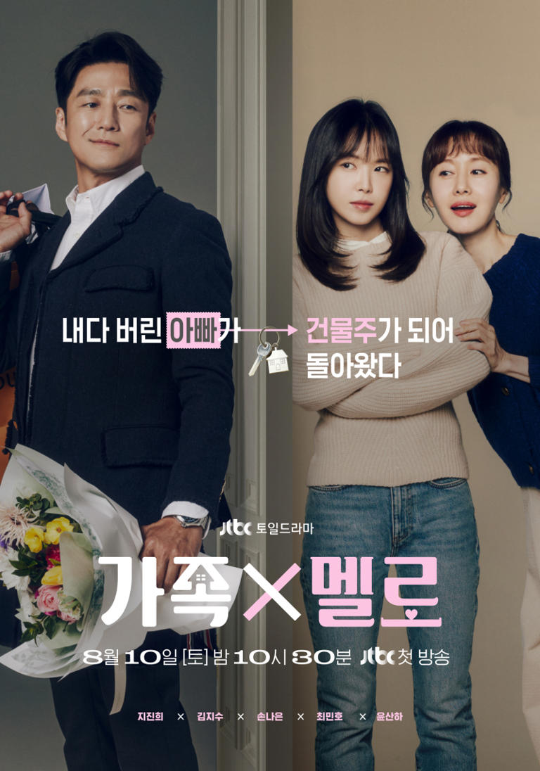 Nonton Drama Korea Romance in the House (2024)